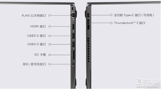 ThinkPad推出P52s移动工作站：搭载i5-8350U处理器