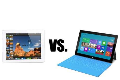 surface和ipad平板电脑哪个好？